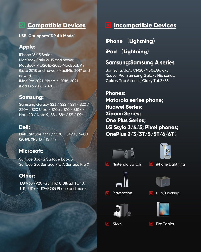 Highwings محول USB C إلى HDMI من Highwings (4K@60Hz)، محول كابل USB Type C إلى HDMI [سرعة عالية، Thunderbolt 3/4 منافذ]، متوافق مع iPhone 15/16 Pro/Max، MacBook Pro/Air، iPad، iMac والمزيد - Image 2